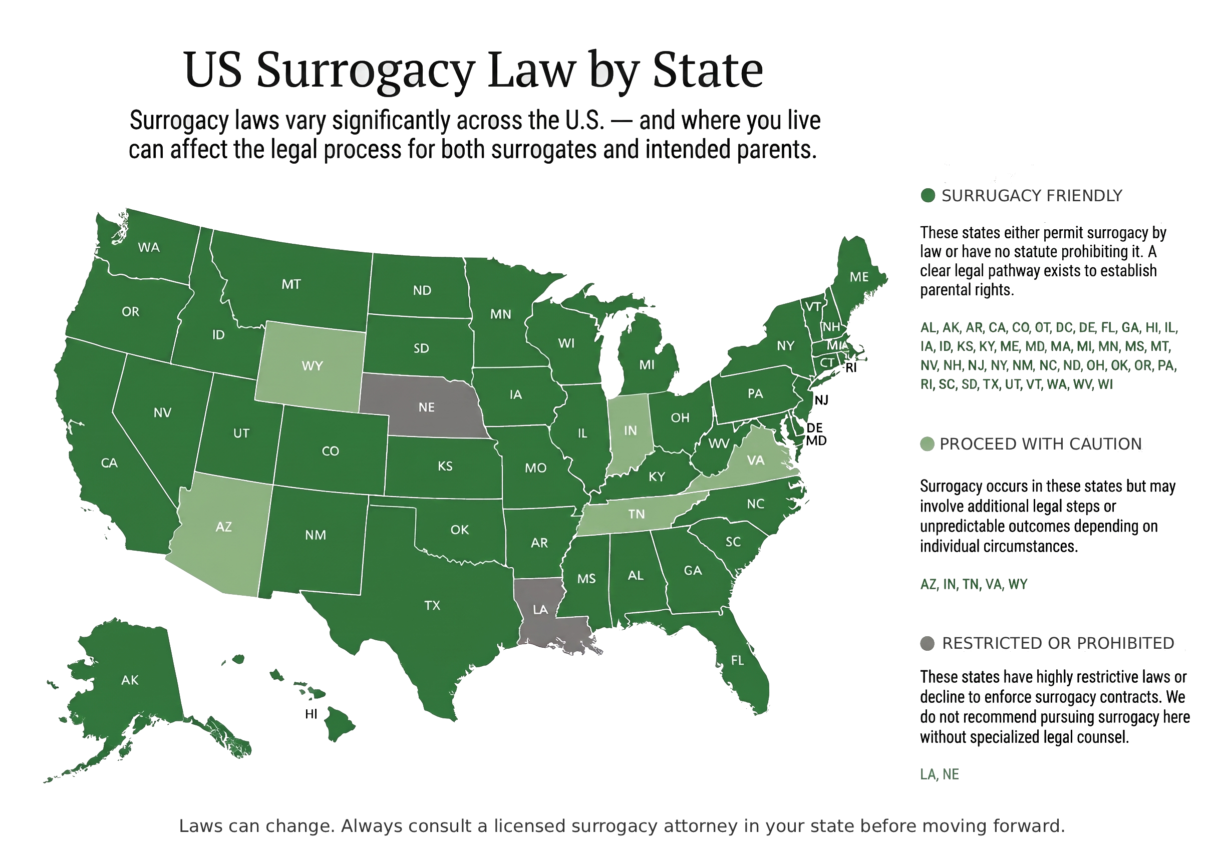 US Surrogacy law by state by surrogacy by faith